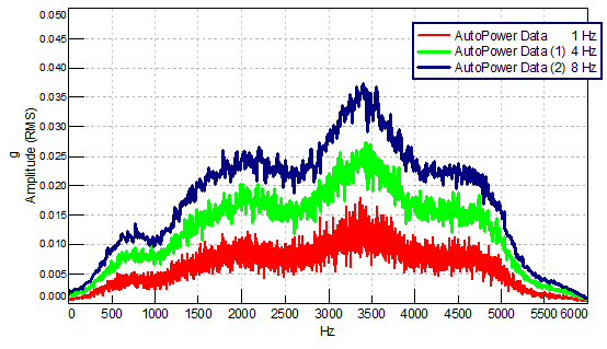 Autopower_broadband.png