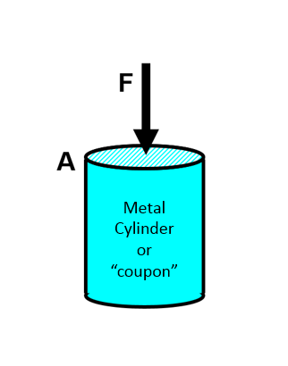 metal_cylinder_with_force.png