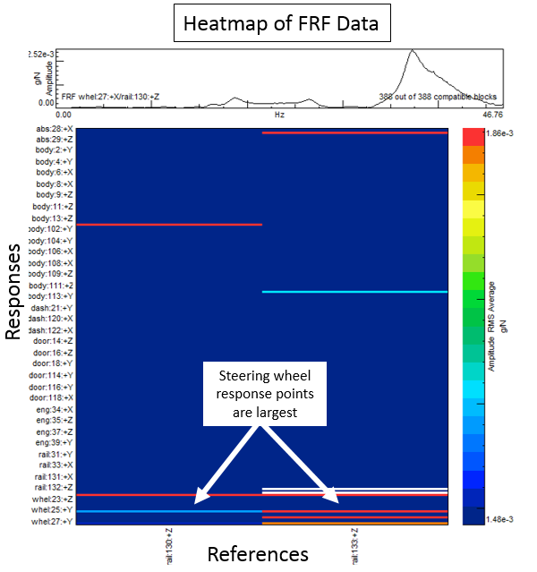 heatmap_FRFs.png