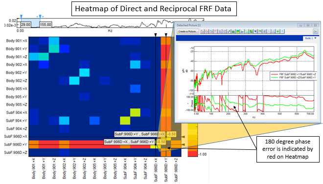 Heatmap_Phase_Flip.png