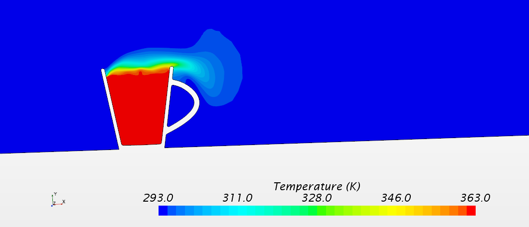 mug_temperature.png