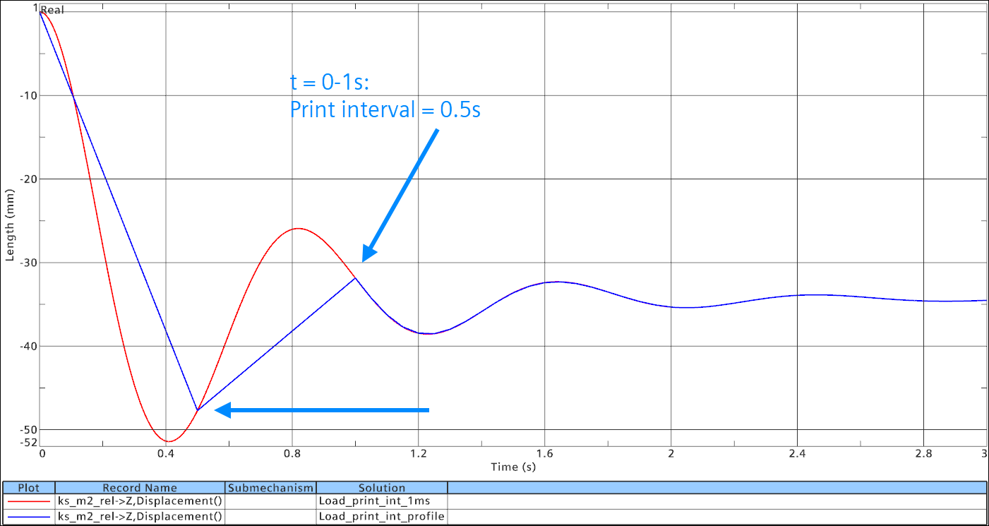 fig05_print_comparison.png