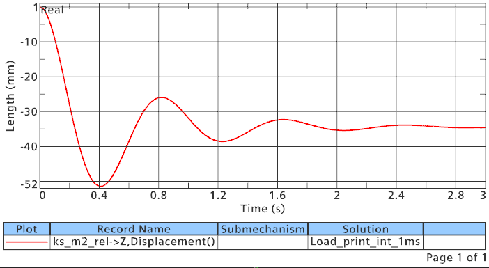 fig03_fixed_baseline.png