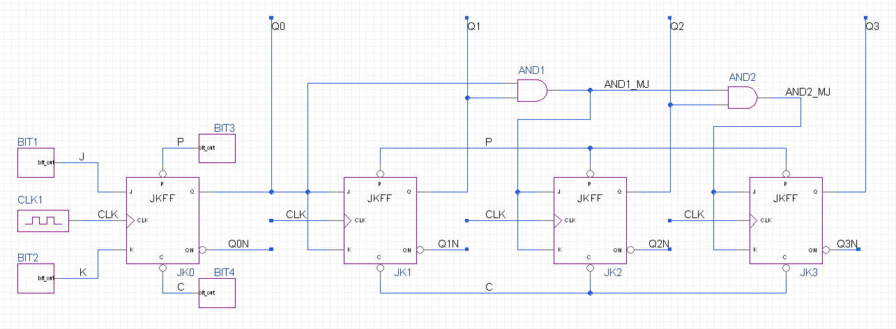 Using Ibis Models For Functional Analysis In Xpedition® Ams