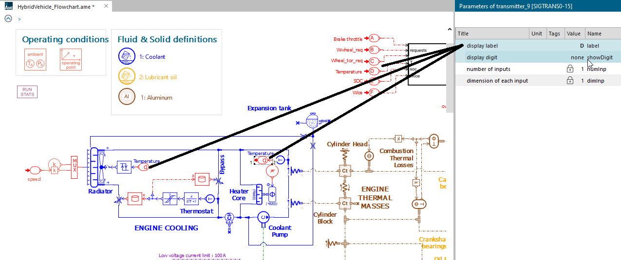 Connection indication via display label and display digit