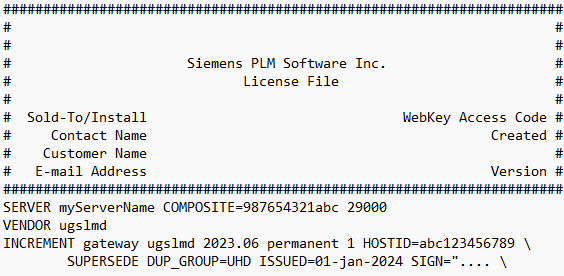 A node-locked served license file with a Composite HostID (CID)