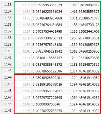 RPC-III_optionFull_datapointslisting.jpg