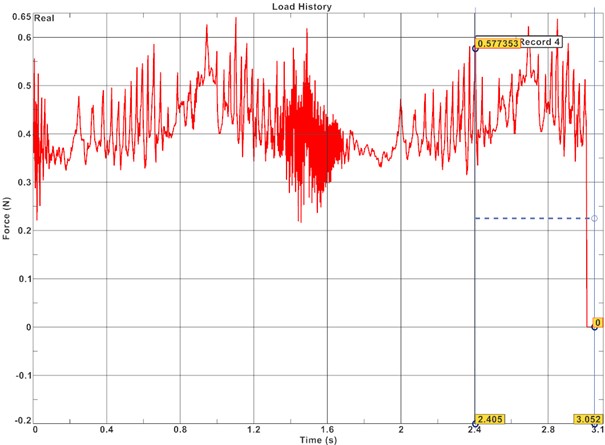 RPC-III_optionFull_fillwith0.jpg