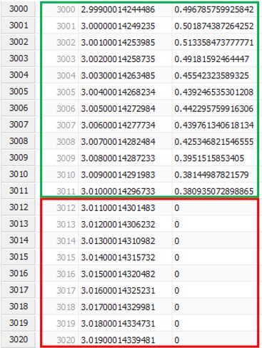 RPC-III_optionFull_fillwith0_datapointslisting.jpg