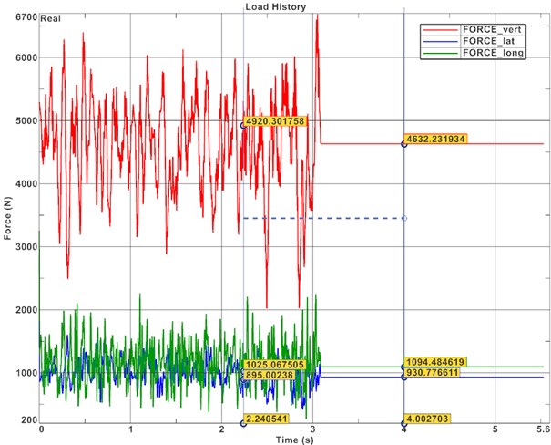 RPC-III_optionFull.jpg