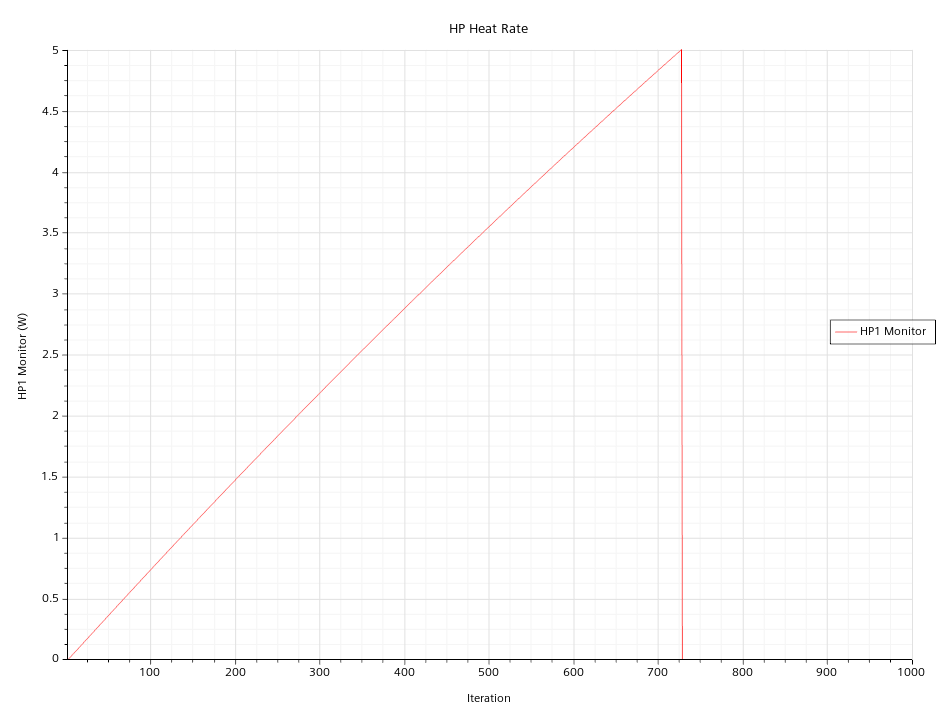 heat_release_rate_works.png