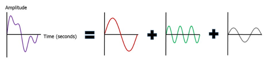 sine_waves.png