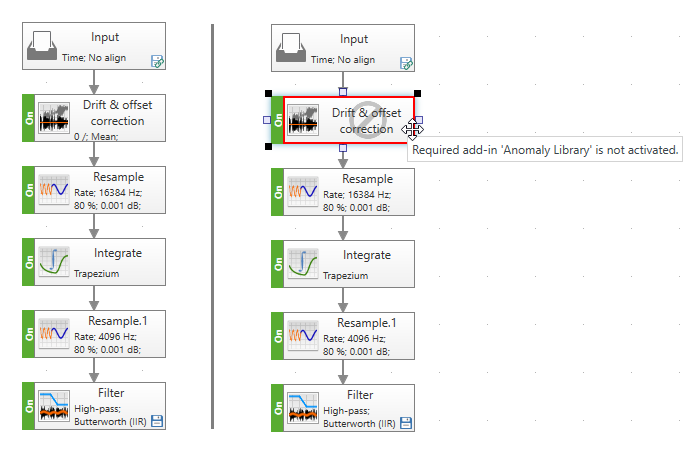 An image of a Simcenter Testlab Neo process, comparing with all required licenses to missing a license.