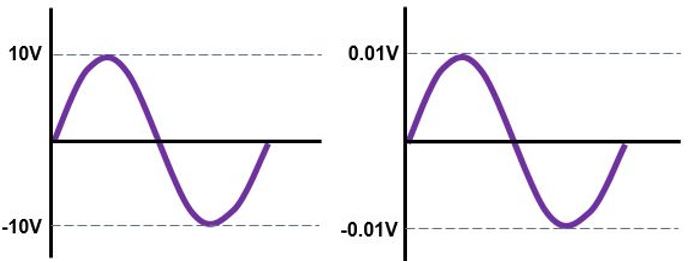 range graphs together.jpg