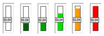Figure 13 Range indicator bars in Simcenter Testlab.jpg