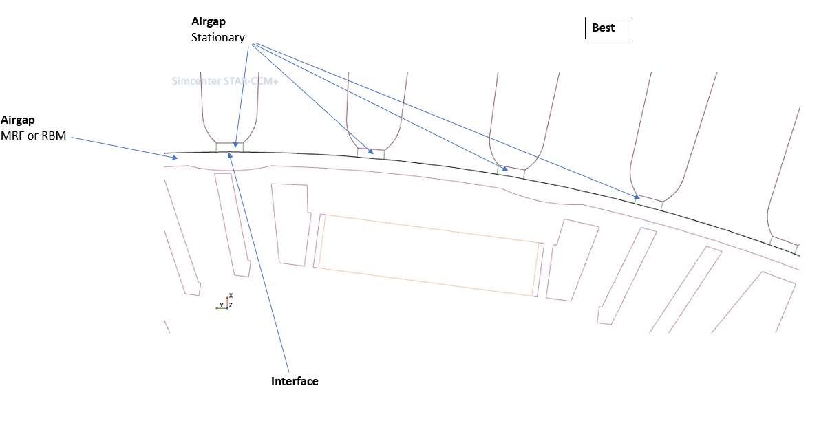 A diagram of a bridge  Description automatically generated