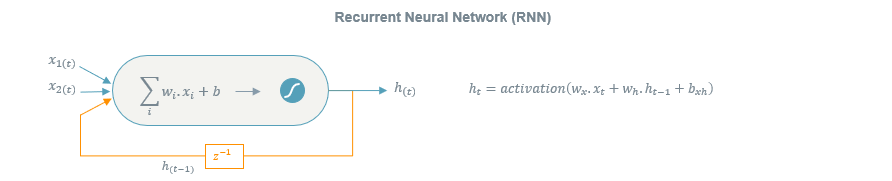 A diagram of a networkDescription automatically generated with medium confidence